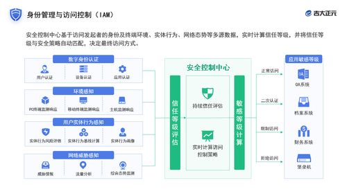 吉大正元亮相2021國家網(wǎng)絡安全宣傳周，創(chuàng)新產(chǎn)品技術(shù)獲矚目